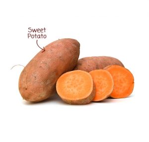 Yam vs. Sweet Potato - American Sweet Potato Marketing Institute